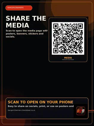 Share The Media QR Poster