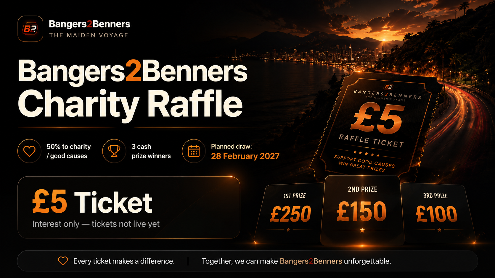 Bangers2Benners skill competition